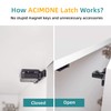 RV Drawer Latches and Catches, 8 Pack RV Cabinet Door