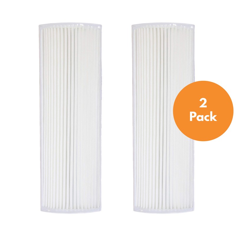 Filter-Monster Replacement Filter Compatible with Therapure TPP220M TPP220H Air Purifier