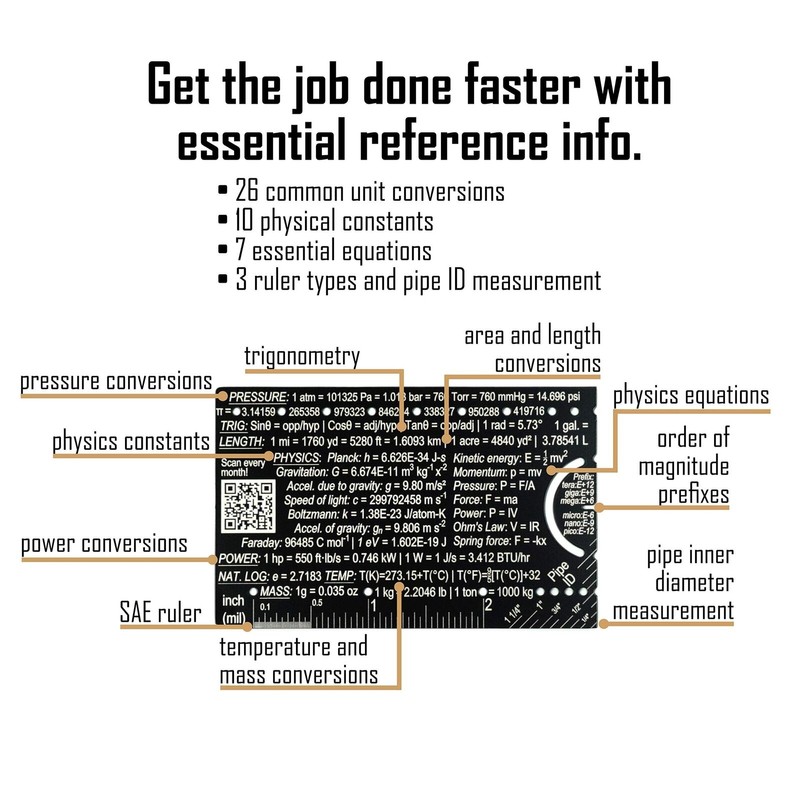 Genius Lab Gear The Pocket Engineer - Wallet Engineering Ruler