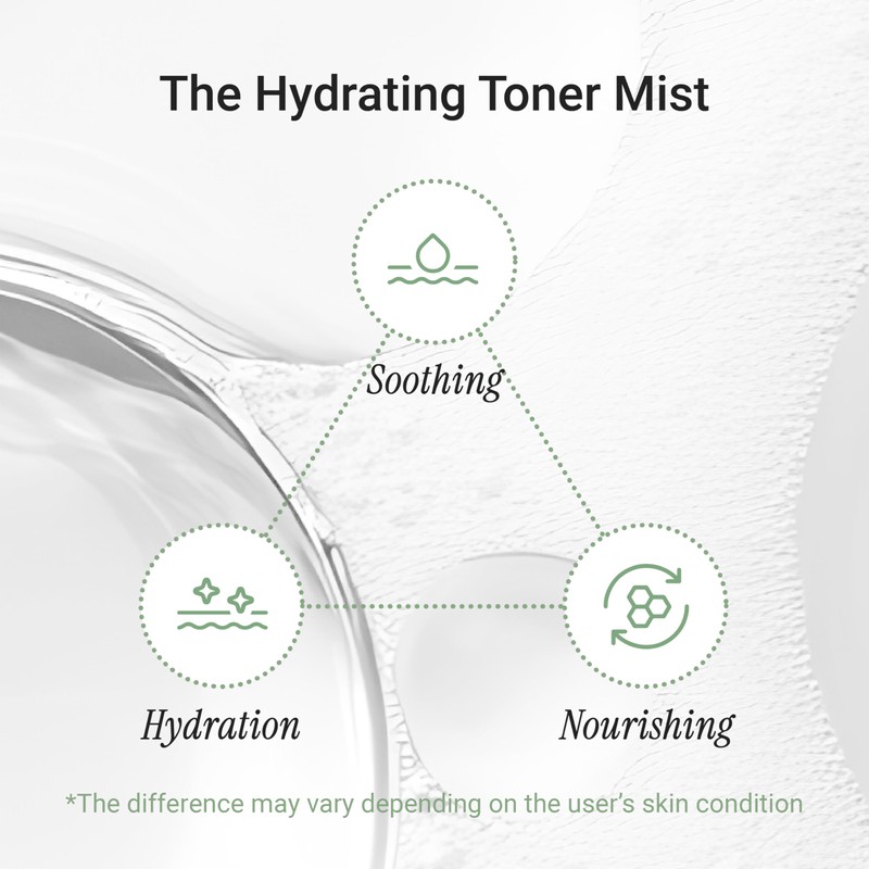 Meebak CICA Toner Spray | Korean Face Mist | Facial