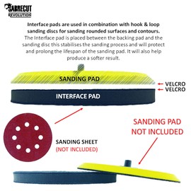 1 x SabreCut OSSCIP003 125mm Soft Density Interface Pad for Hook & Loop Random Orbital Sander Backing Pads Compatible with Dual Action Sanders