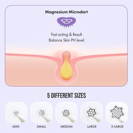FreeGo Deep Blemish Microdarts | Pimple Patch | Cystic Acne | Fast-Acting | Quick Calming | 99.9% Pure Magnesium | Madecassic Acid | Tea Tree | Eucalyptus Leaf | Hydrocolloid Spot Care