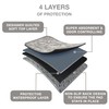 PUPIBOO Washable Pee Pads for Dogs - Super Absorbent Reusable
