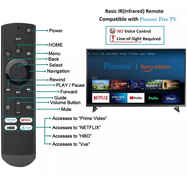 Unbranded IR Remote Control for All Pioneer fire TV CP-RC1NA-22
