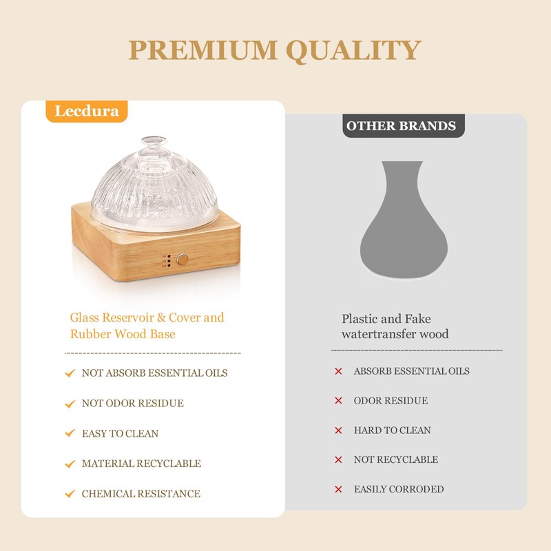 Lecdura Glass Essential Oil Diffuser with Glass Reservoir & Wood