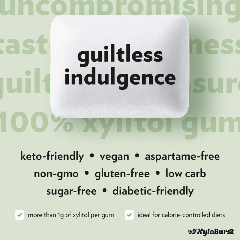XyloBurst Gum | Xylitol Chewing Gum | Sugar Free, Gluten