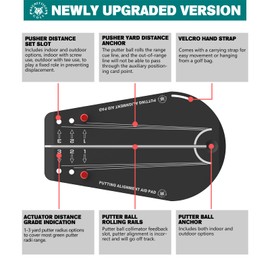 MAGNETTIGER Golf Putting Alignment Aid Pad,1-3 Yards Option Putter Trainer to Quickly Improve Your Putting Level, Golf Practice Equipment for Indoor and Outdoor Use,Golf Gift Accessories for Everyone