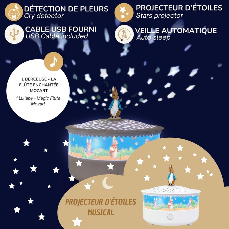 Trousselier - Music Night Light & Starry Sky Peter Rabbit
