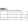 [5 Pairs | Sutters] Moldex 6680 Soothers Ear Plugs NRR33