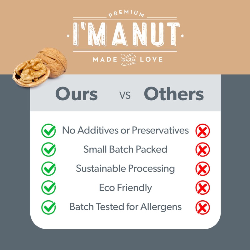 Premium Raw Chopped Walnuts 48oz (3 lb) - 100% Natural,