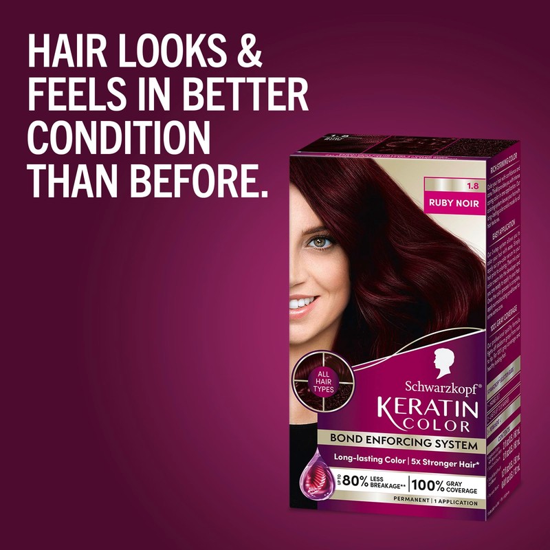 Schwarzkopf Keratin Permanent Hair Dye Cream, 1.8 Ruby Noir, Professional