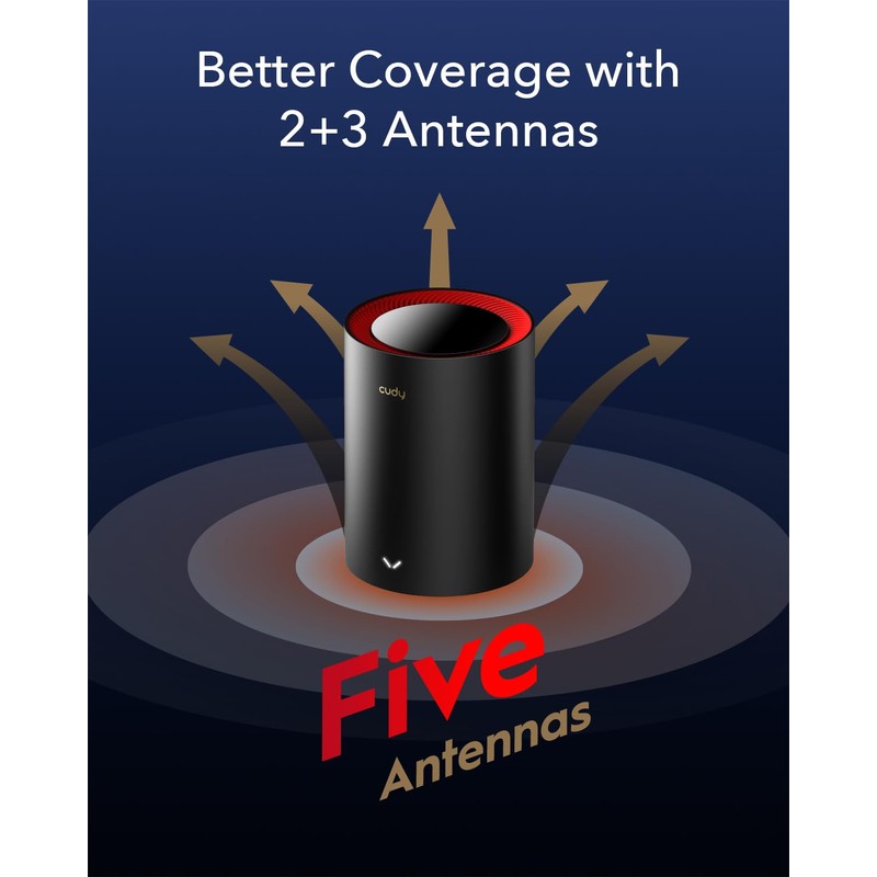 Cudy AX3000 Wi-Fi 6 2.5G Mesh System(M3000) - Covers up
