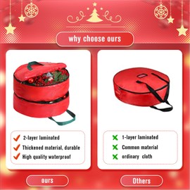 Corona de Navidad de doble capa, bolsa de almacenamiento de corona, guirnalda de color puro, guirnalda de temporada, caja de almacenamiento de corona festiva con doble cierre y asas para Navidad (rojo, 24 pulgadas)