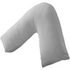 SYSN V Shaped Luxury Support Pillow Orthopaedic Maternity Extra Filled