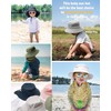 FURTALK Baby Toddler Sun Hat Bucket Hat with Neck Flap