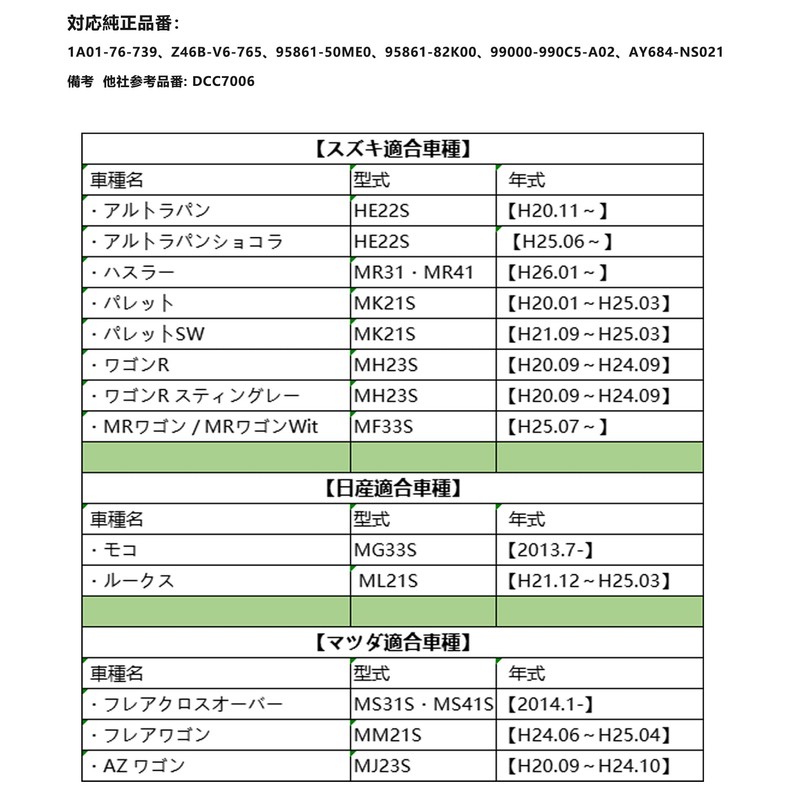 Suzuki Car Wagon R MH23S Hustler MR31S/MR41S Air Conditioner Filter