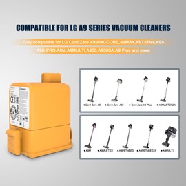 JYJZPB 2800mAh Battery Compatible for LG Cord Zero A9 Plus A9S P9 A9K-CORE A9MAX A9T-Ultra A9K-PRO A9N A9M A9MULTI A958 A958SA A905M A907GMS A905RM A908MVR A916 Vacuums