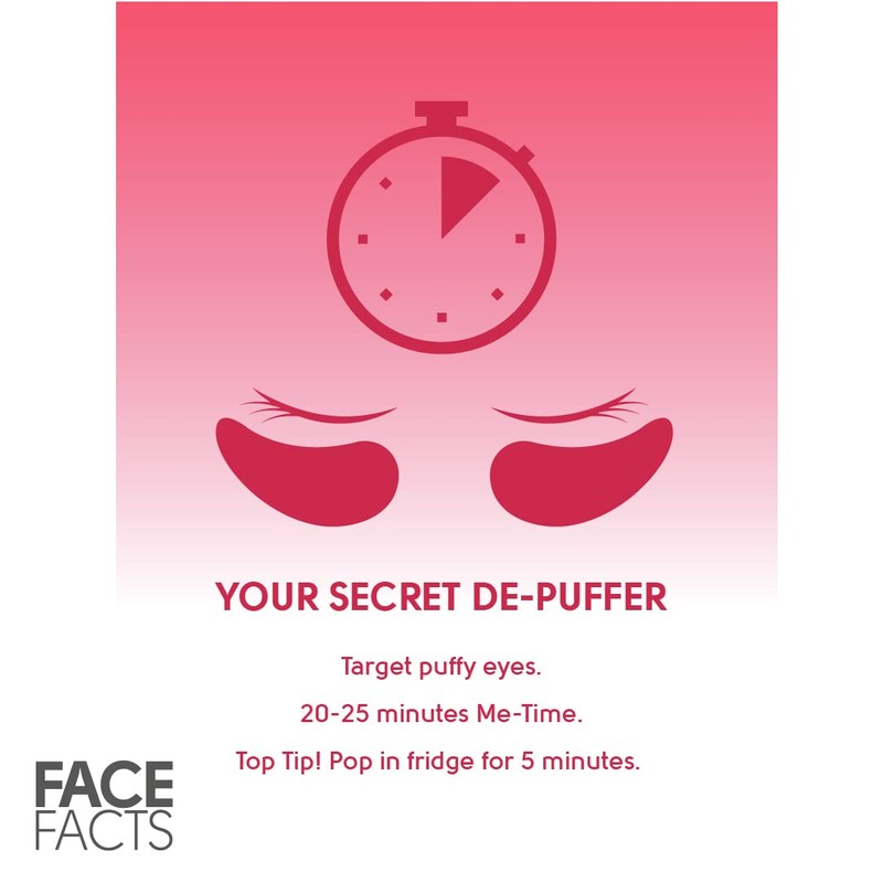 Face Facts Target Dark Circles Under-Eye Gel Patches | Soothe