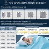 King Size Weighted Blanket 20lbs(88''x104'', Dual-Sided), Reversible King Weighted Blanket