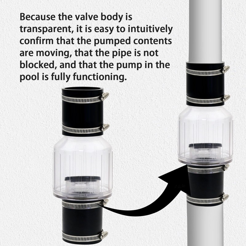 Sump Pump Check Valve 1 1/2 inch, Silent Check Valve