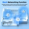DBIT AX1500 WiFi 6 Router Dual Band Wireless Internet Router,