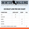 Winter Walking Ice Beast Low-Pro (Medium)