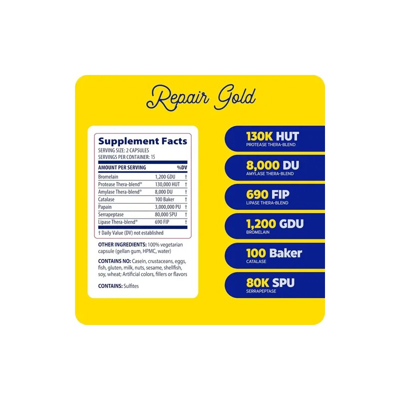 Enzymedica Repair Gold Suplemento 30 Cápsulas Músculos Sin Sabor