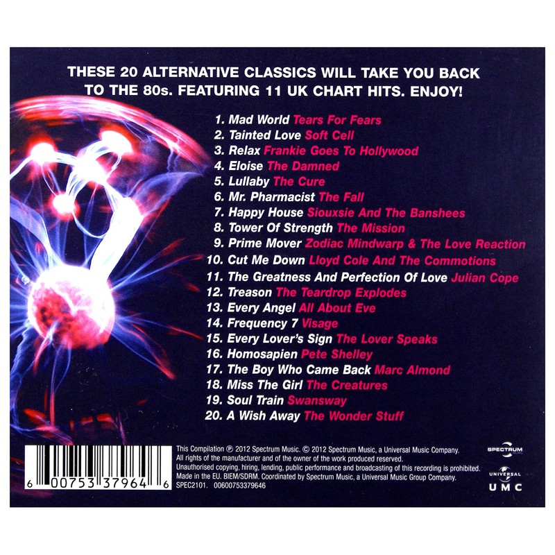 20 Alternative 80s Classics