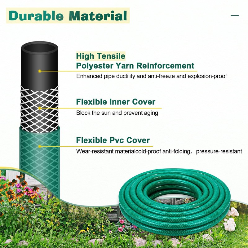 UCINNOVATE Garden Sprinkler, 360°Rotation Lawn Sprinklers, Garden Above Ground Sprinkler