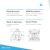 Cherry MX Key Switches for Mechanical Gaming Keyboards | Plate