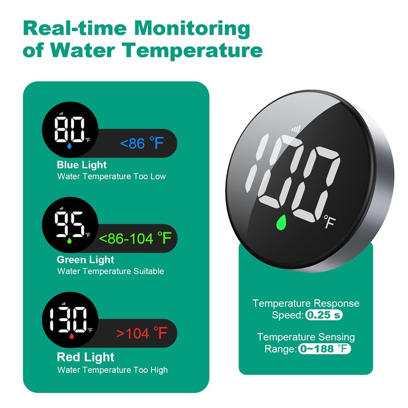 Tem8(R7Pro) Bathroom Shower Filter Fixture with Wireless Temperature Display |