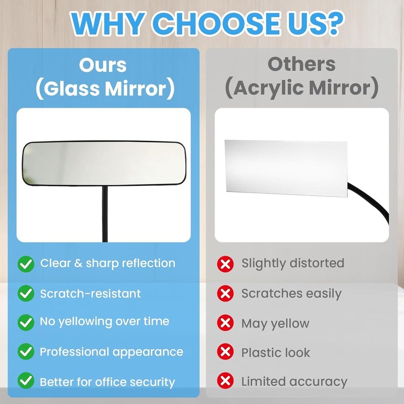 Cubicle Rear View Mirror to See Behind You – Adjustable