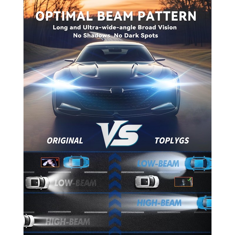 TOPLYGS D2S HID Xenon Headlight Bulbs, 8000K White Blue, 35W