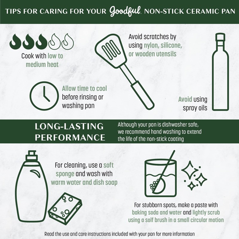 Goodful Ceramic Nonstick 11 Inch Grill Pan, Dishwasher Safe Pots