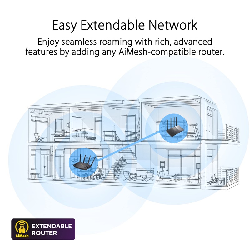 ASUS RT-AX52 (AX1800) Dual Band WiFi 6 Extendable Router, Instant