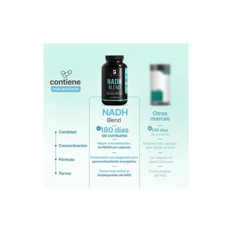 Nadh 180 Cápsulas Días Consumo Veces Más Producto Otros Nicotinamida