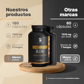 Mezcla de Hongos Adaptogenos. 180 Cápsulas con 1500 mg por porción. Melena de León, Reishi, Cordyceps, Chaga, Cola de Pavo. Ingredientes naturales. Mu