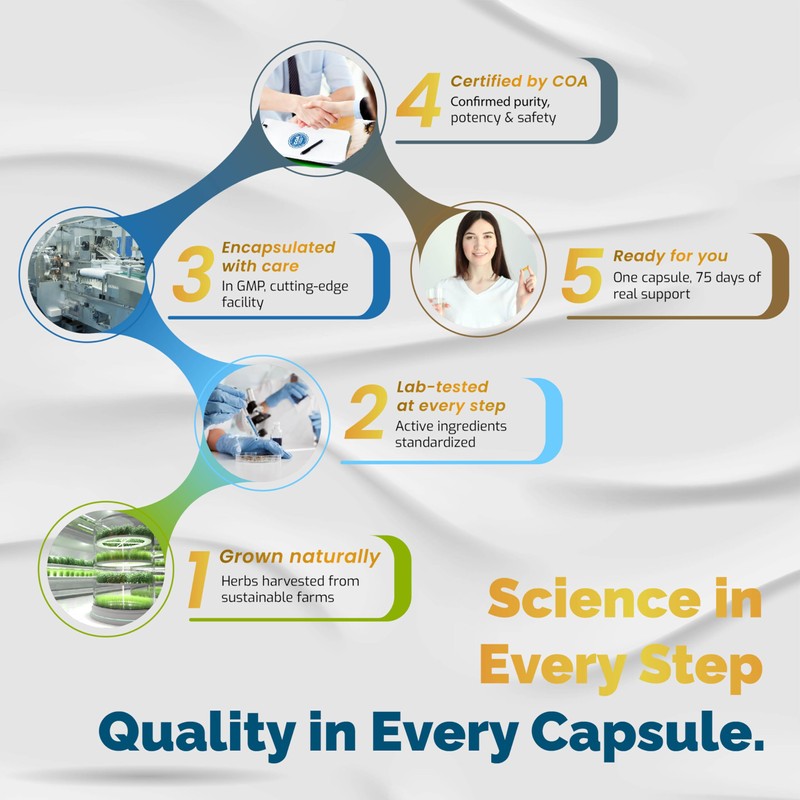 VEGATOT Organic Water Out Complex - 14-in-1 Formula - with