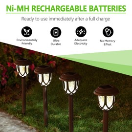 JINTION Ni-MH AA Rechargeable Batteries, Double A 800mAh High Capacity 1.2V Pre-Charged Battery for Garden Landscaping Outdoor Solar Lights, String Lights, Pathway Lights (AA-800mAh-12pack)