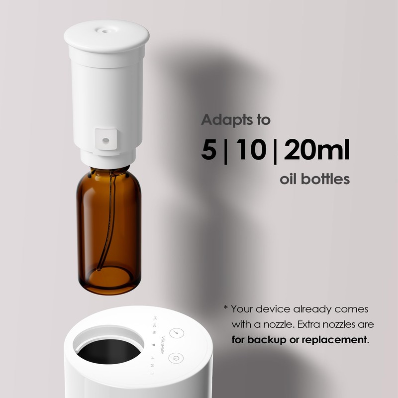 Extra Nozzle for Replacement - Scenta Basic AN6 White (1