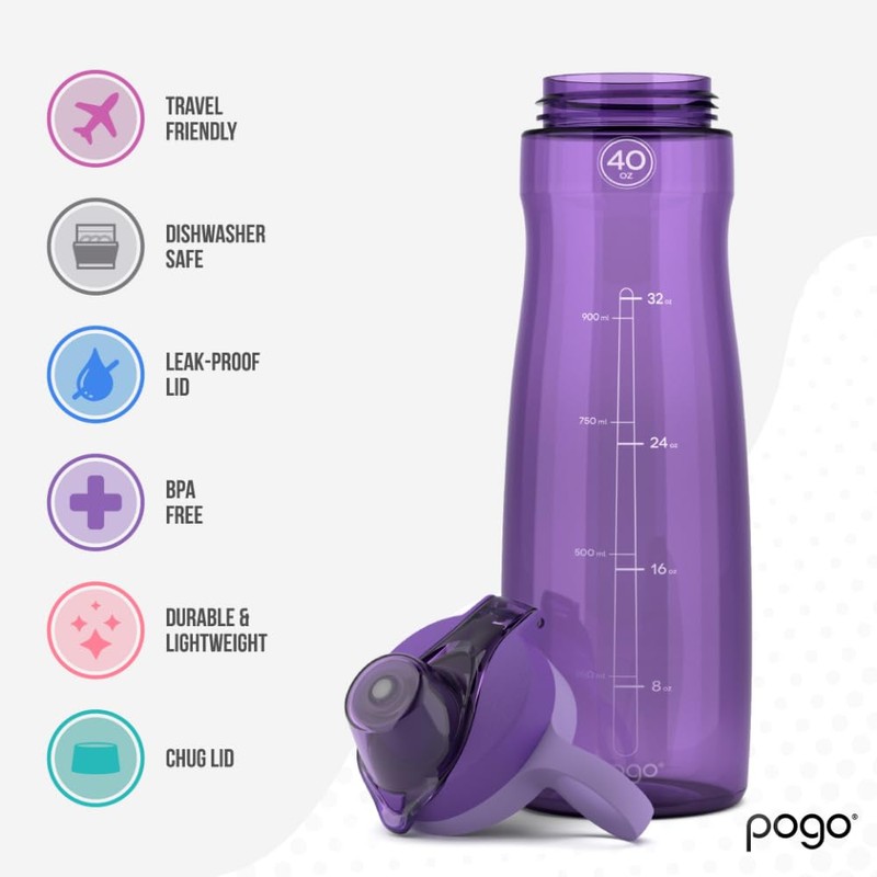 Pogo BPA-Free Tritan Plastic Water Bottle with Chug Lid, 40