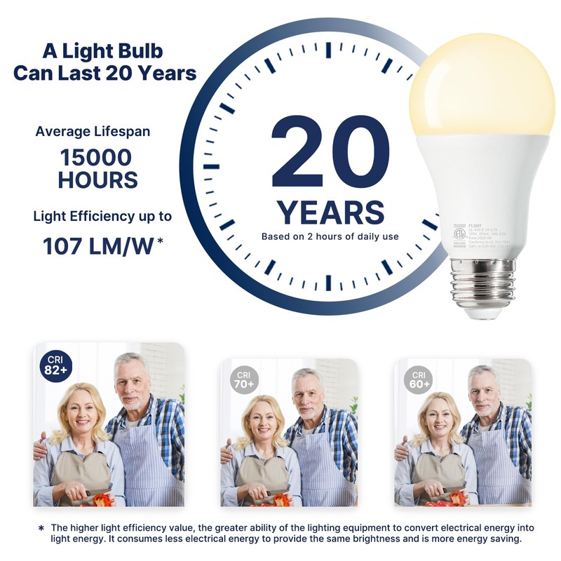 FLSNT 100W Equivalent A19 LED Light Bulbs, Efficient 14W, 1500Lumens,