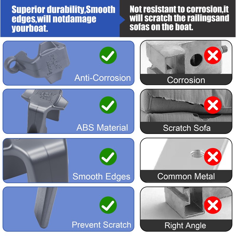 Cendasun Boat Fender Clips,Pontoon Boat Fender Clips for Square Rail,Quick