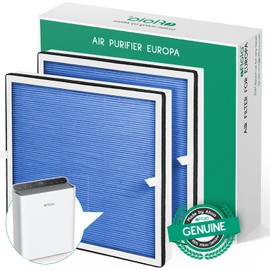 Afloia Pet Allergy Filter, Compatible with Europa Air Purifier, Remove 99.99% Pets Hair Dander Odor Dust Smoke Mold Pollen, 2 Packs