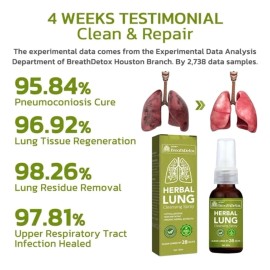 Herbal Lung Spray Limpieza Pulmonar Natural 2 Piezas