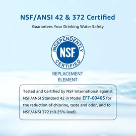 Filterlogic LT1000PC ADQ747935 Replacement for LG® LT1000P®/PC/PCS, LFXS26596S, LFXS28596S, LFXC22526S, ADQ74793501, ADQ74793502, Kenmore 46-9980, 6 Month 200 Gallon Refrigerator Water Filter 3 Pack