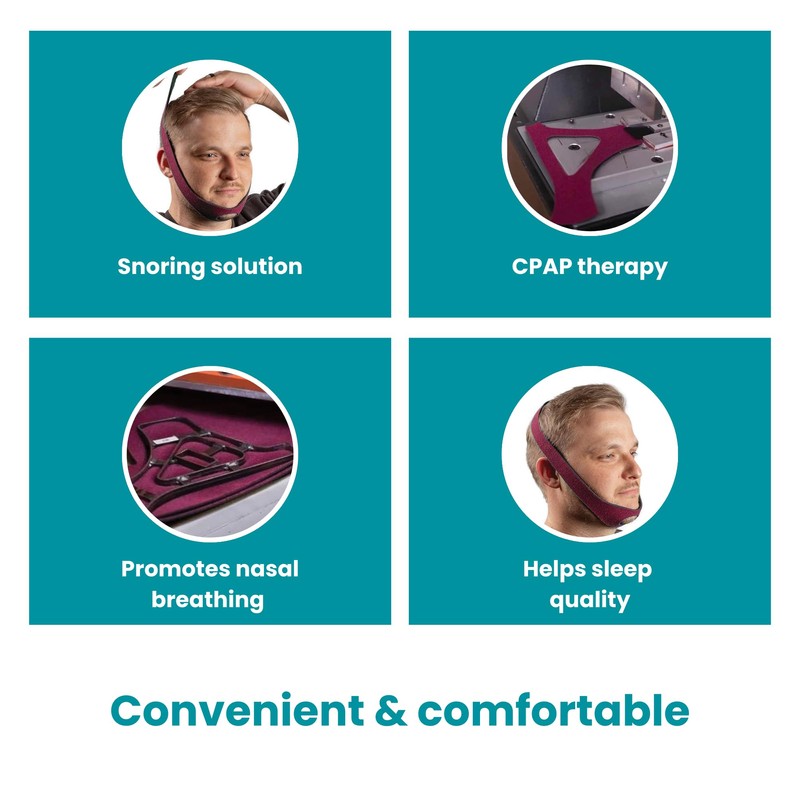 LifeSource Universal Chin Strap, Made in USA, Chin Strap for