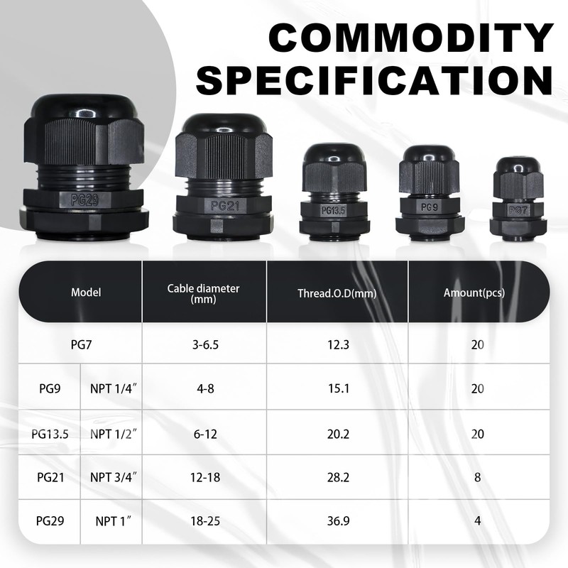 Wocloer 85 Pcs Cable Glands Kit, PG7 1/4" 1/2" 3/4"