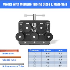 Tubing Straightener Tool – Portable Brake Line Straightening Tool for Copper, Aluminum, and Steel Pipes – Compact Wire Bender & Tube Bender with Anti-Scratch Rollers
