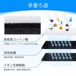 MyfatBOSS 8-Piece Cat Water Founder Filter Cat Water Fountain Filter for Cat Water Supply Dog Water Drinking Machine Pet Water Founder Activated Carbon Filter Ion Exchange Resin Multiple Filtration